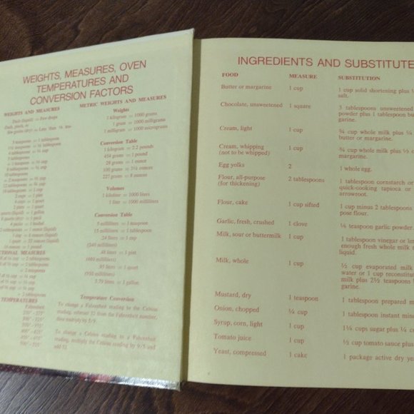 Vintage 70s Cookbook Plus Surprise Freebie Cookbook! - Picture 2 of 12